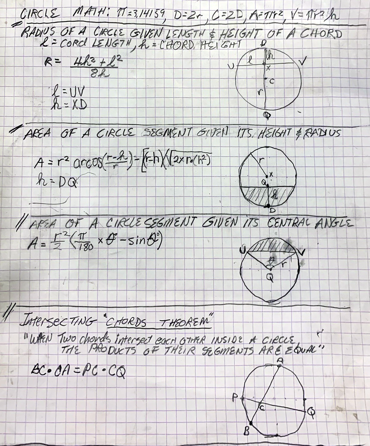 circle math