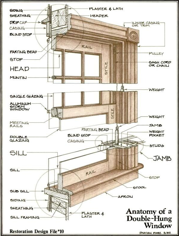 double-hung-window